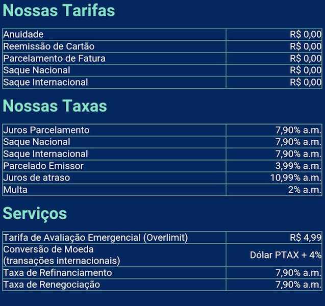 tabela-de-tarifas-do-cartao-digio-visa