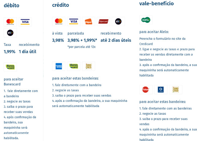 Maquininha POP Credicard Taxas