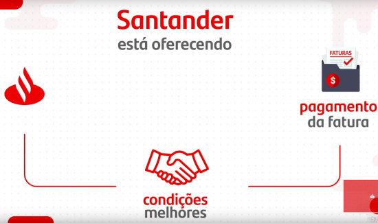 Santander Condições Melhores Parcelamento de Fatura