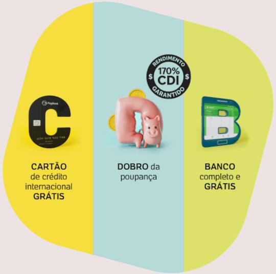 Cartão PagBank com limite por investimento